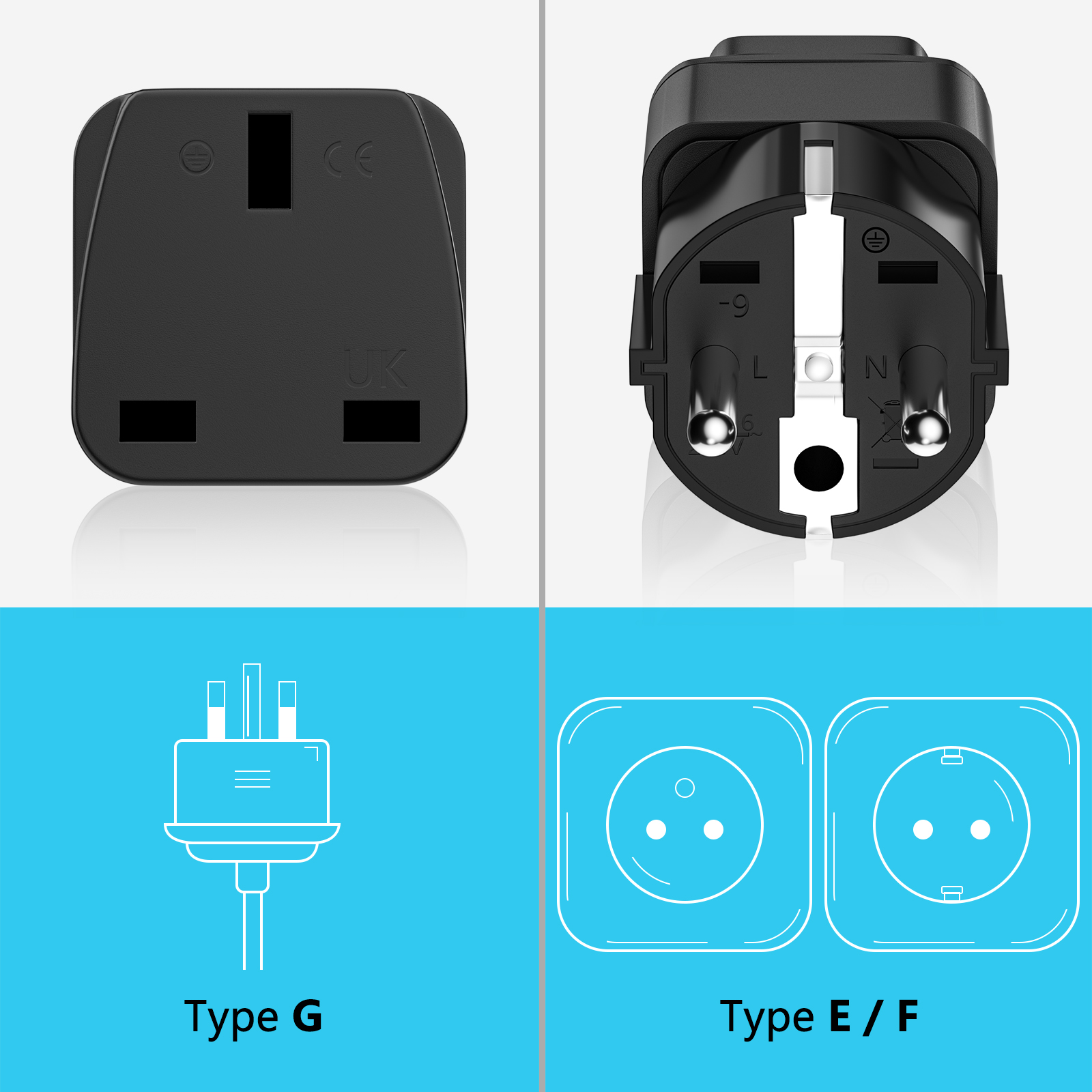 3PCS UK to EU Plug Adapter Eur - đánh giá và giá Phone Accessories Uk
