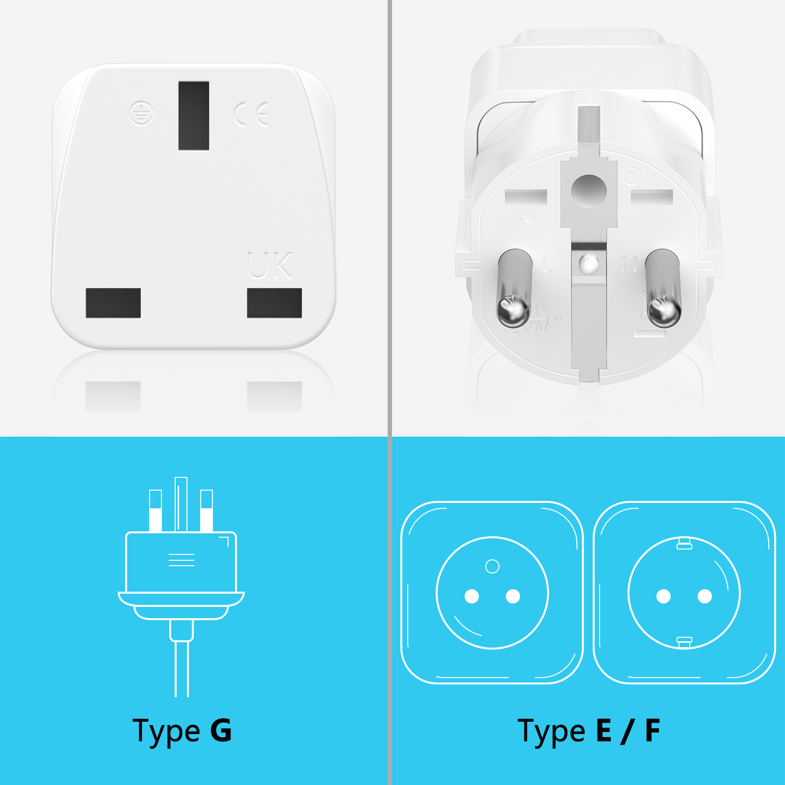 3PCS UK to EU Plug Adapter Eur - đánh giá và giá Phone Accessories Uk