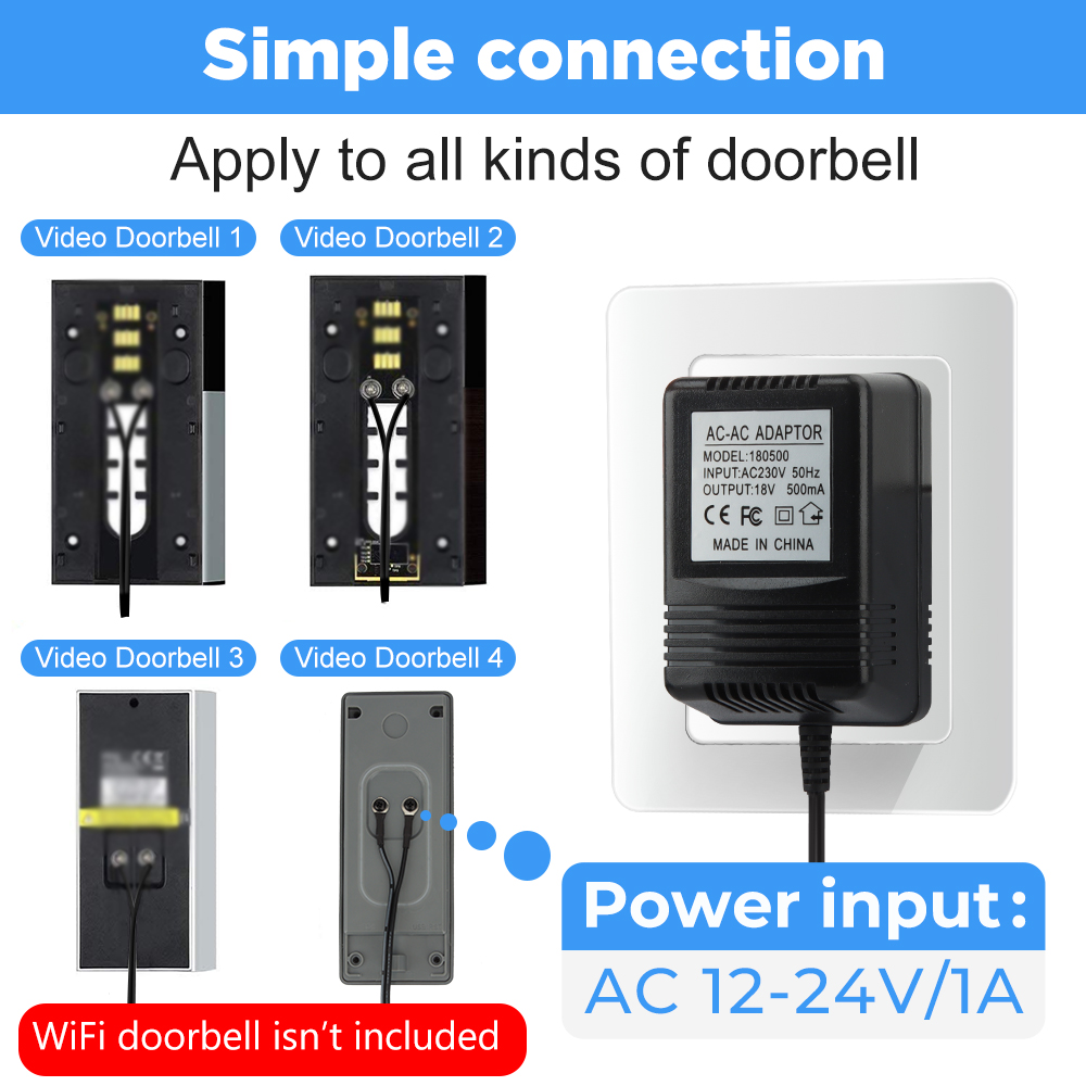 18V AC Transformer Charger for - đánh giá và giá Phone Accessories Uk